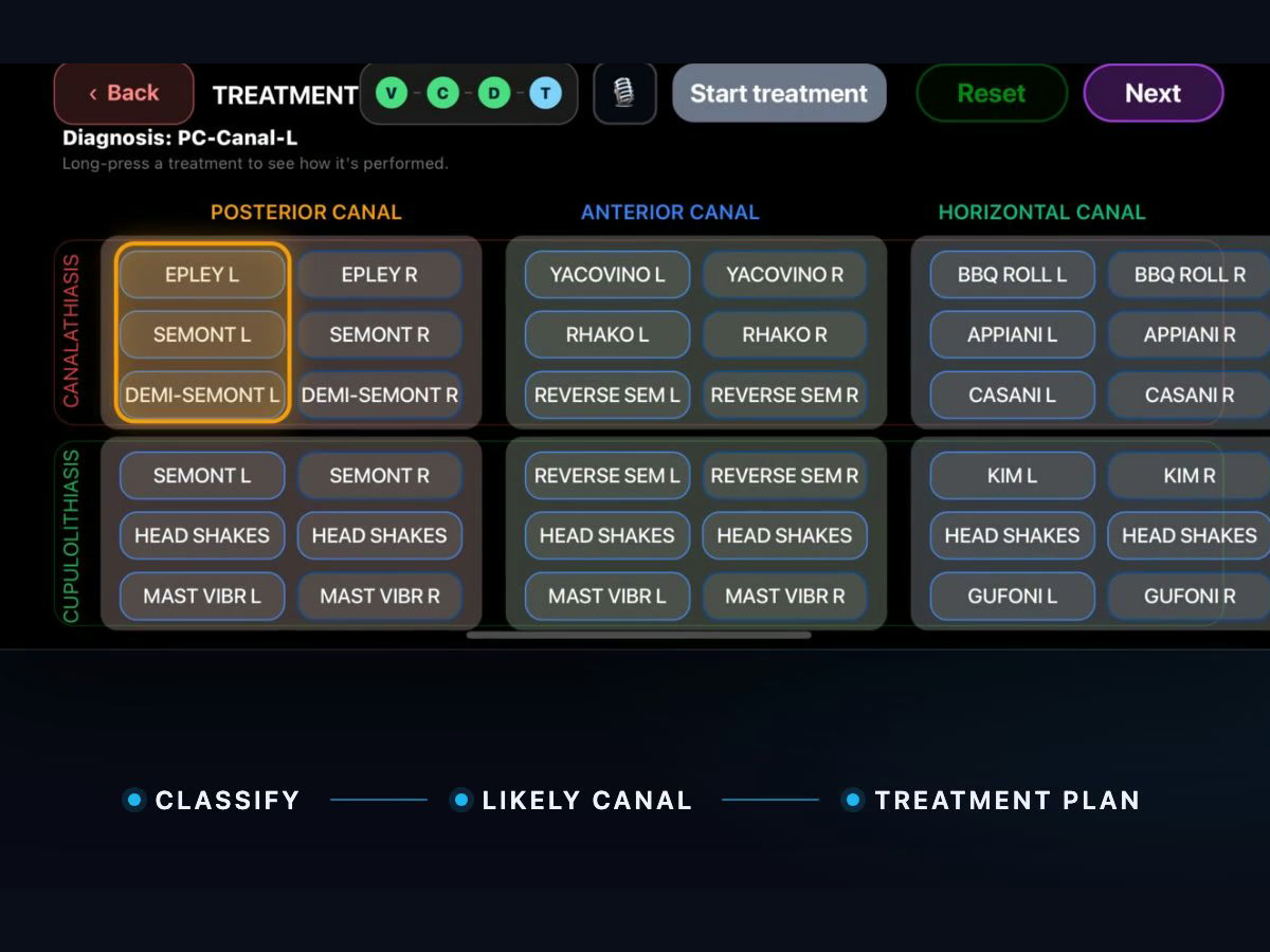 The SmartVertigo app treatment screen: the likely canal named and the maneuvers laid out